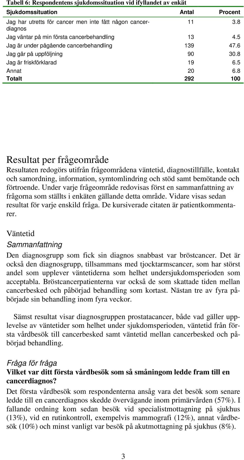 8 100 Resultat per frågeområde Resultaten redogörs utifrån frågeområdena väntetid, diagnostillfälle, kontakt och samordning, information, symtomlindring och stöd samt bemötande och förtroende.