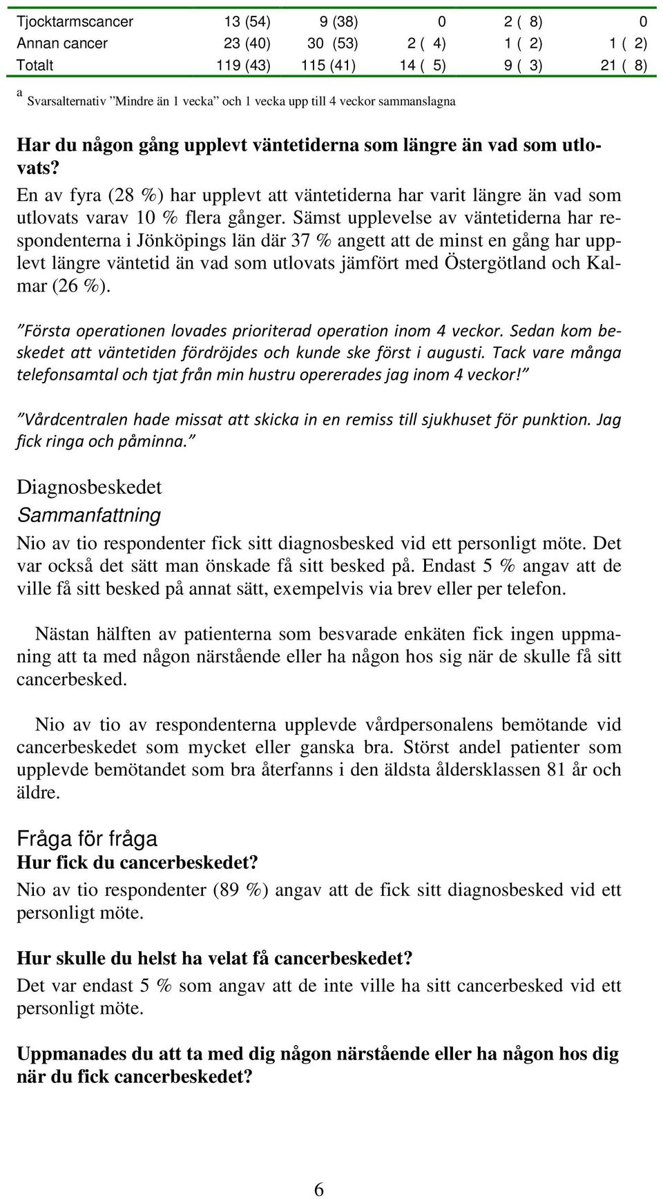 Sämst upplevelse av väntetiderna har respondenterna i Jönköpings län där 37 % angett att de minst en gång har upplevt längre väntetid än vad som utlovats jämfört med Östergötland och Kalmar (26 %).
