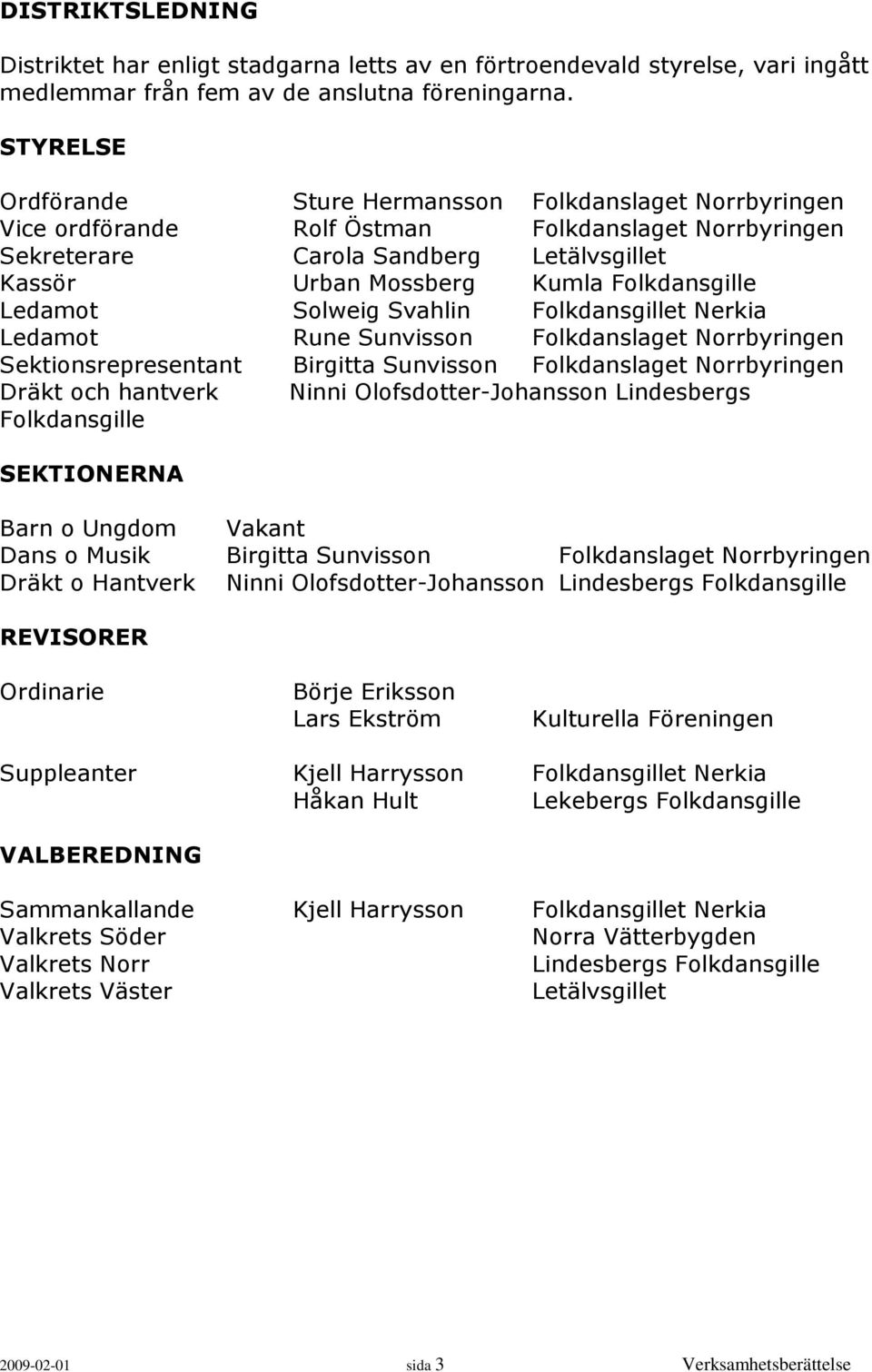 Folkdansgille Ledamot Solweig Svahlin Folkdansgillet Nerkia Ledamot Rune Sunvisson Folkdanslaget Norrbyringen Sektionsrepresentant Birgitta Sunvisson Folkdanslaget Norrbyringen Dräkt och hantverk