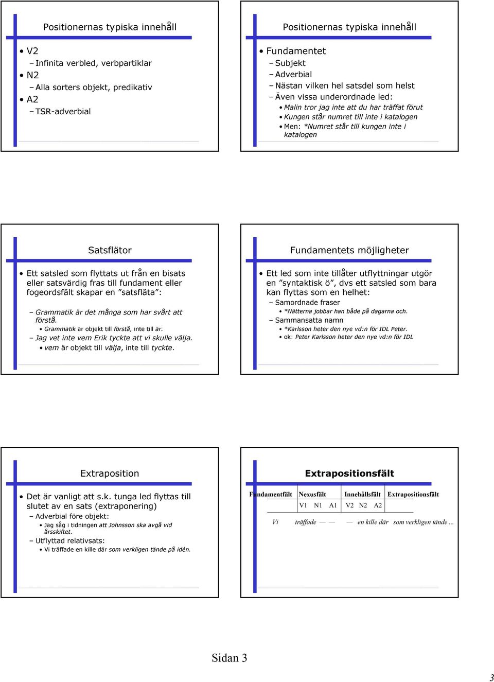 Fundamentets möjligheter Ett satsled som flyttats ut från en bisats eller satsvärdig fras till fundament eller fogeordsfält skapar en satsfläta : Grammatik är det många som har svårt att förstå.