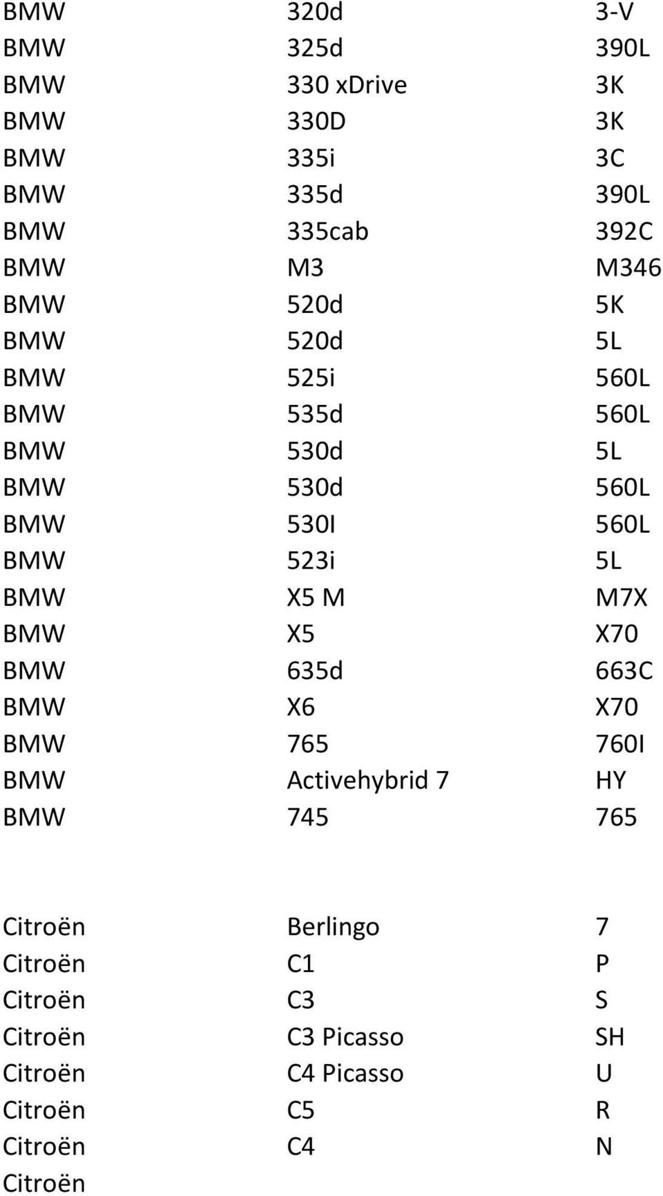 5L BMW X5 M M7X BMW X5 X70 BMW 635d 663C BMW X6 X70 BMW 765 760I BMW Activehybrid 7 HY BMW 745 765 Citroën