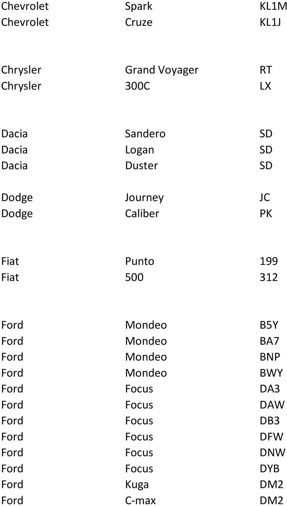 Fiat 500 312 Ford Mondeo B5Y Ford Mondeo BA7 Ford Mondeo BNP Ford Mondeo BWY Ford Focus DA3