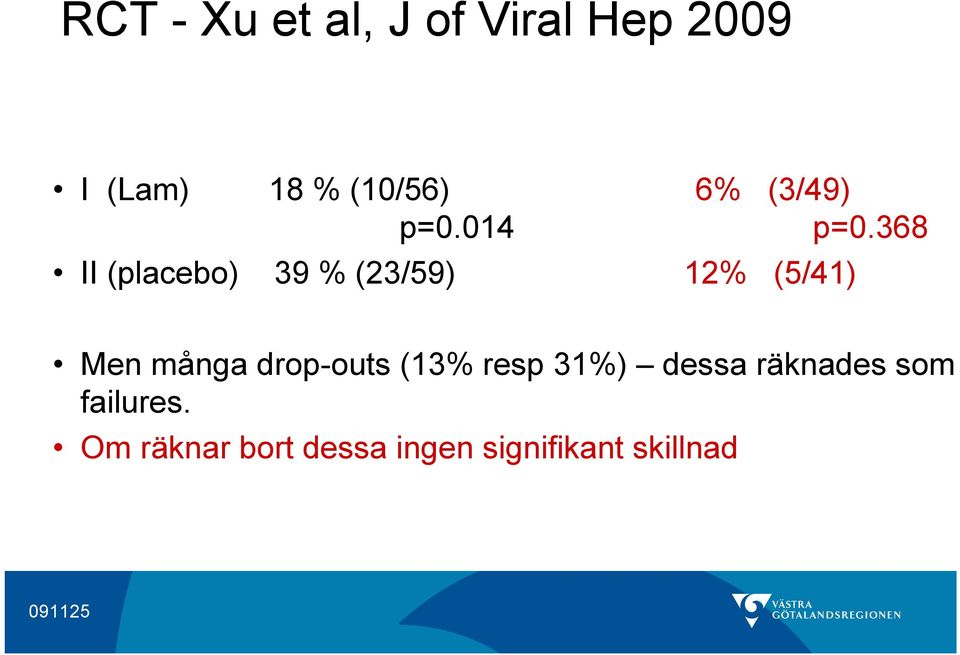 368 II (placebo) 39 % (23/59) 12% (5/41) Men många