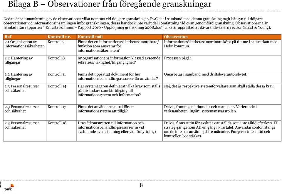 granskning. Observationerna är hämtad från rapporten Knivsta kommun - Rapport 2010 - Uppföljning granskning 2008.doc, vilka är upprättad av dåvarande extern revisor (Ernst & Young). Ref Kontroll nr.