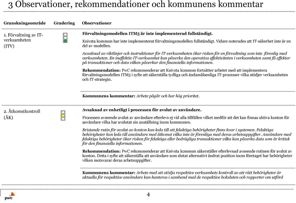 Avsaknad av riktlinjer och instruktioner för IT-verksamheten ökar risken för en förvaltning som inte förenlig med verksamheten.