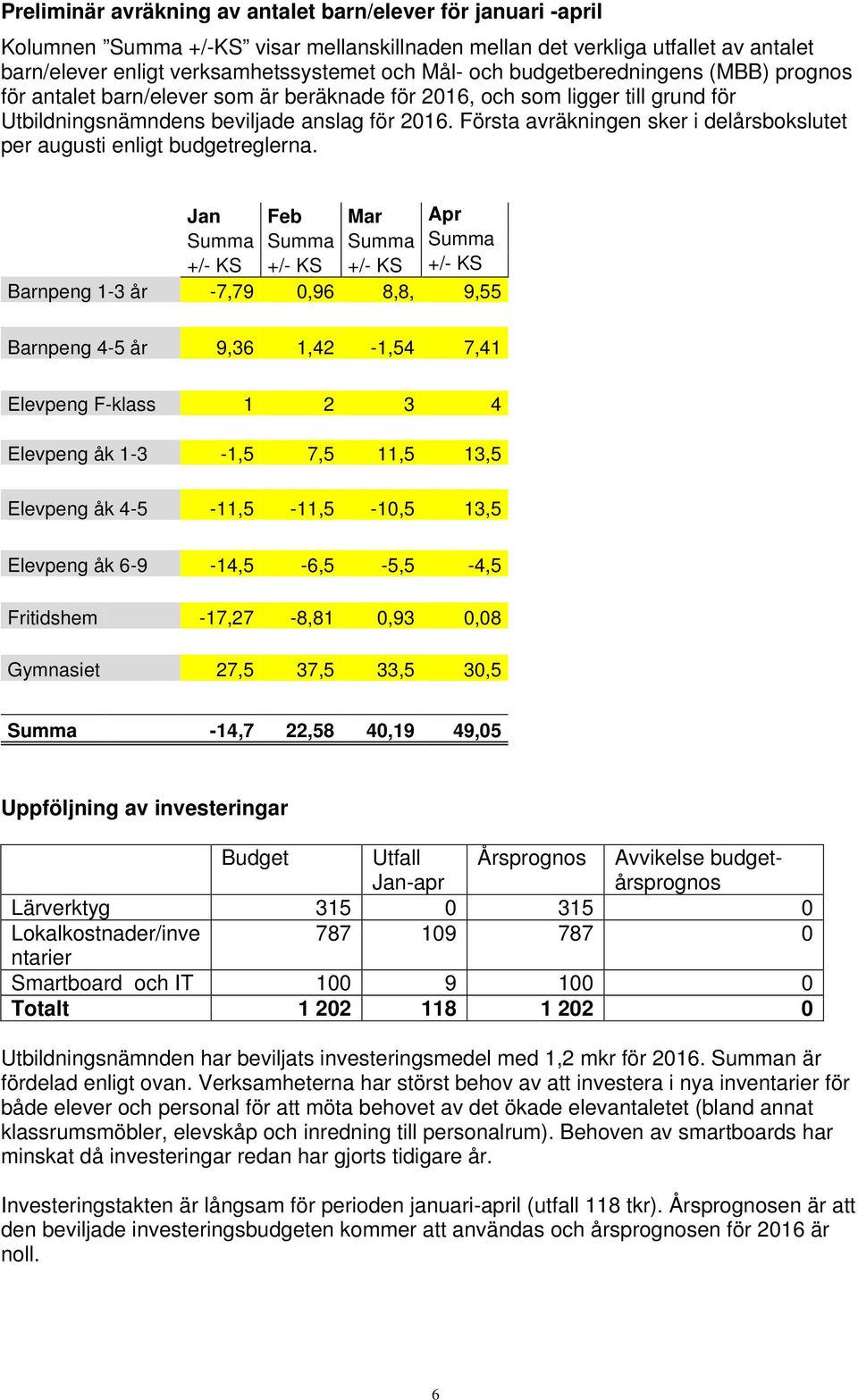 Första avräkningen sker i delårsbokslutet per augusti enligt budgetreglerna.