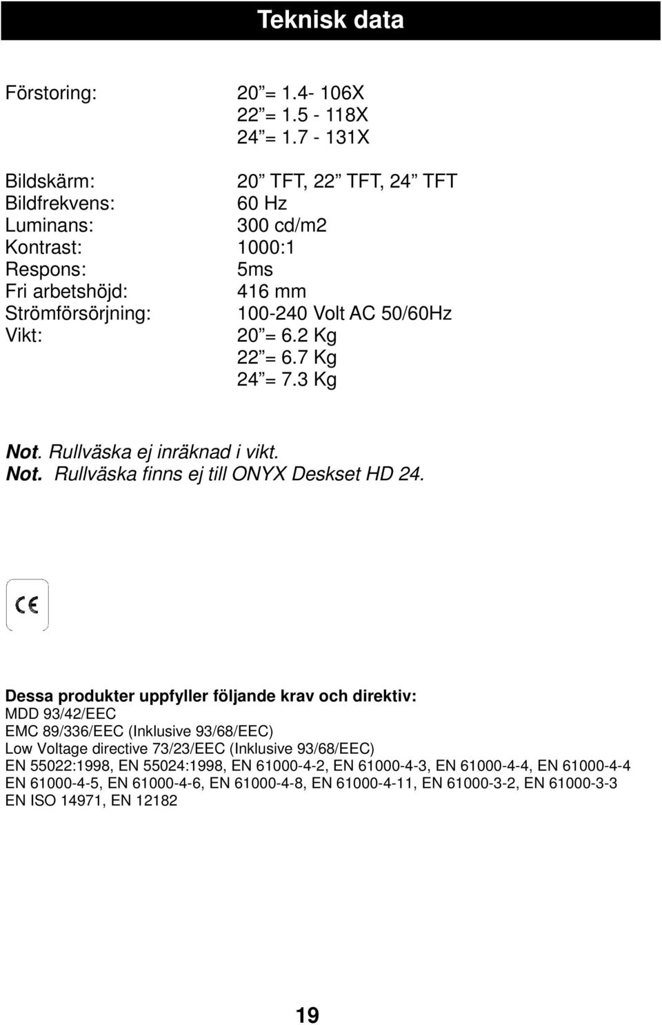 Vikt: 20 = 6.2 Kg 22 = 6.7 Kg 24 = 7.3 Kg Not. Rullväska ej inräknad i vikt. Not. Rullväska finns ej till ONYX Deskset HD 24.