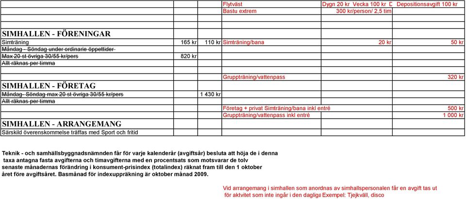 Särskild överenskommelse träffas med Sport och fritid Gruppträning/vattenpass 1 430 kr Företag + privat Simträning/bana inkl entré Gruppträning/vattenpass inkl entré 320 kr 500 kr 1 000 kr Teknik -