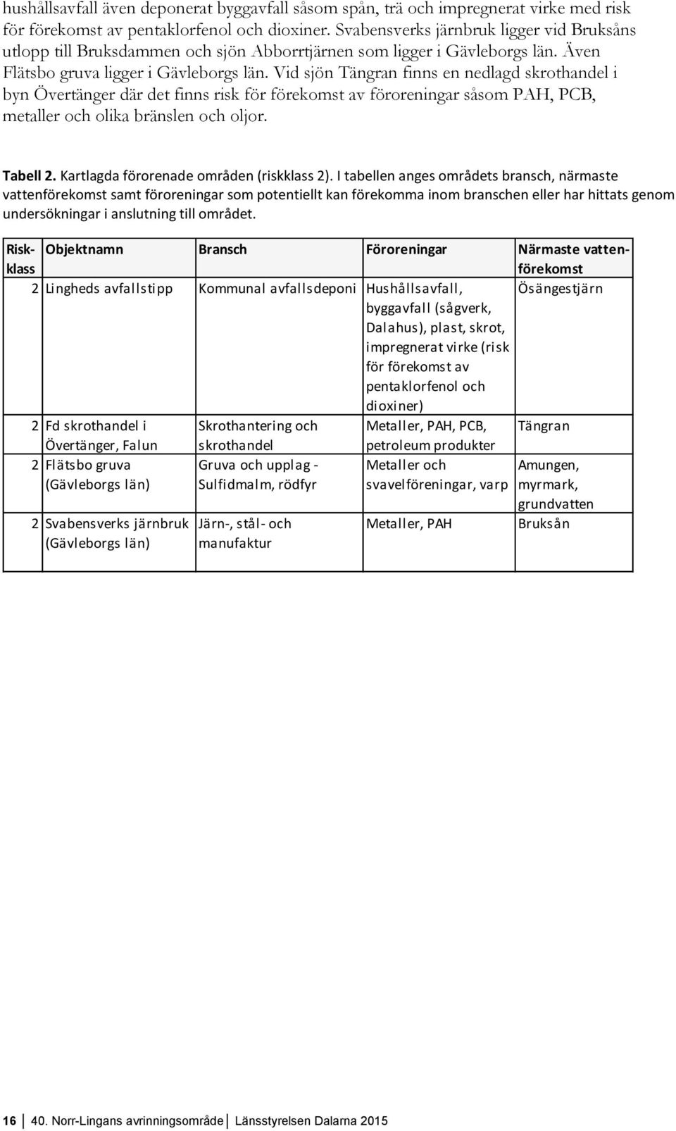 Vid sjön Tängran finns en nedlagd skrothandel i byn Övertänger där det finns risk för förekomst av föroreningar såsom PAH, PCB, metaller och olika bränslen och oljor. Tabell 2.