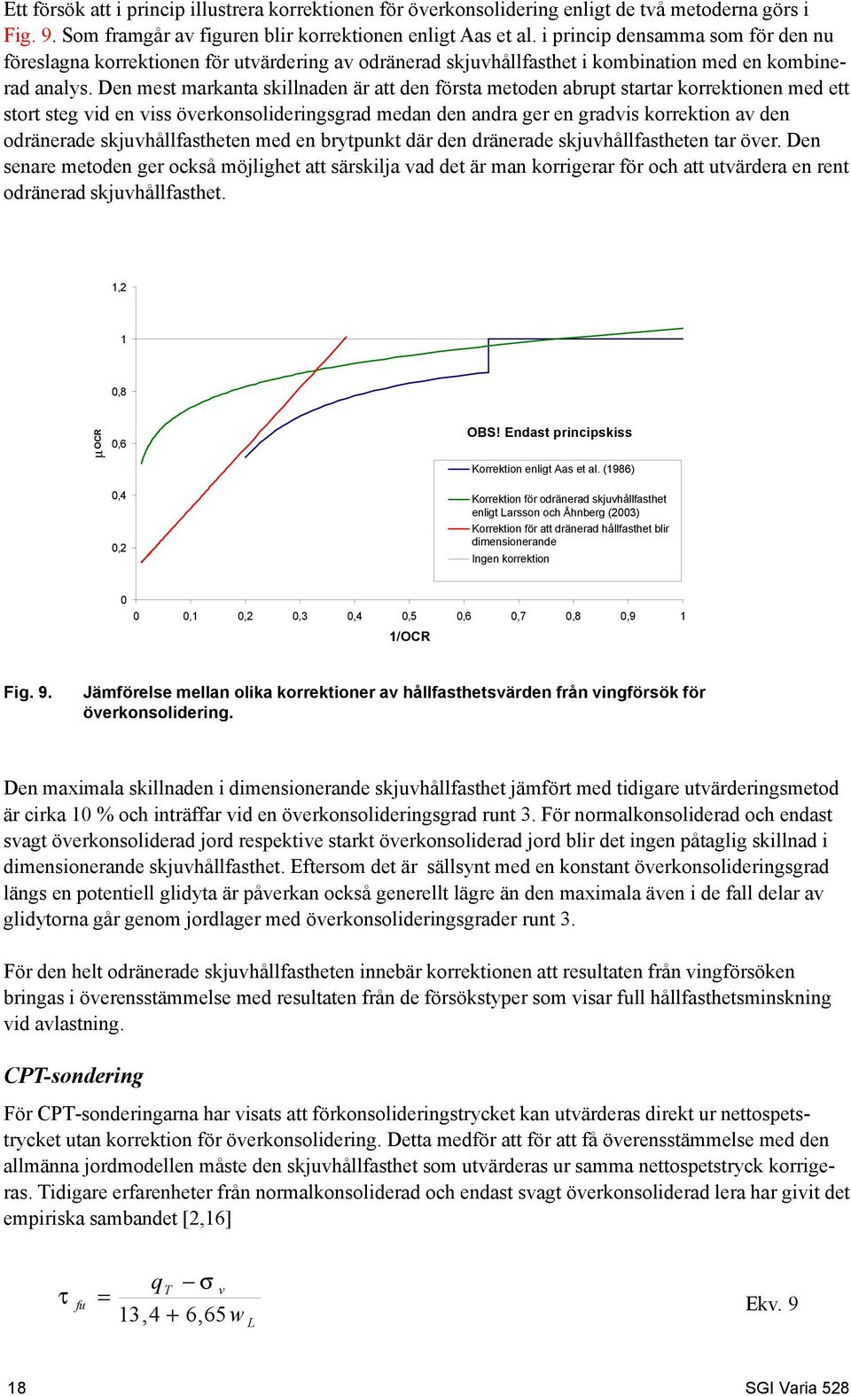 Den mest markanta skillnaden är att den första metoden abrupt startar korrektionen med ett stort steg vid en viss överkonsolideringsgrad medan den andra ger en gradvis korrektion av den odränerade