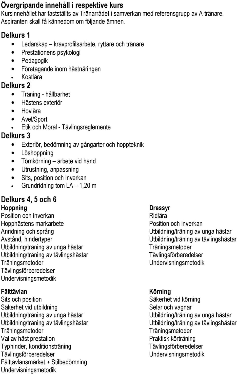 Etik och Moral - Tävlingsreglemente Delkurs 3 Exteriör, bedömning av gångarter och hoppteknik Löshoppning Tömkörning arbete vid hand Utrustning, anpassning Sits, position och inverkan Grundridning