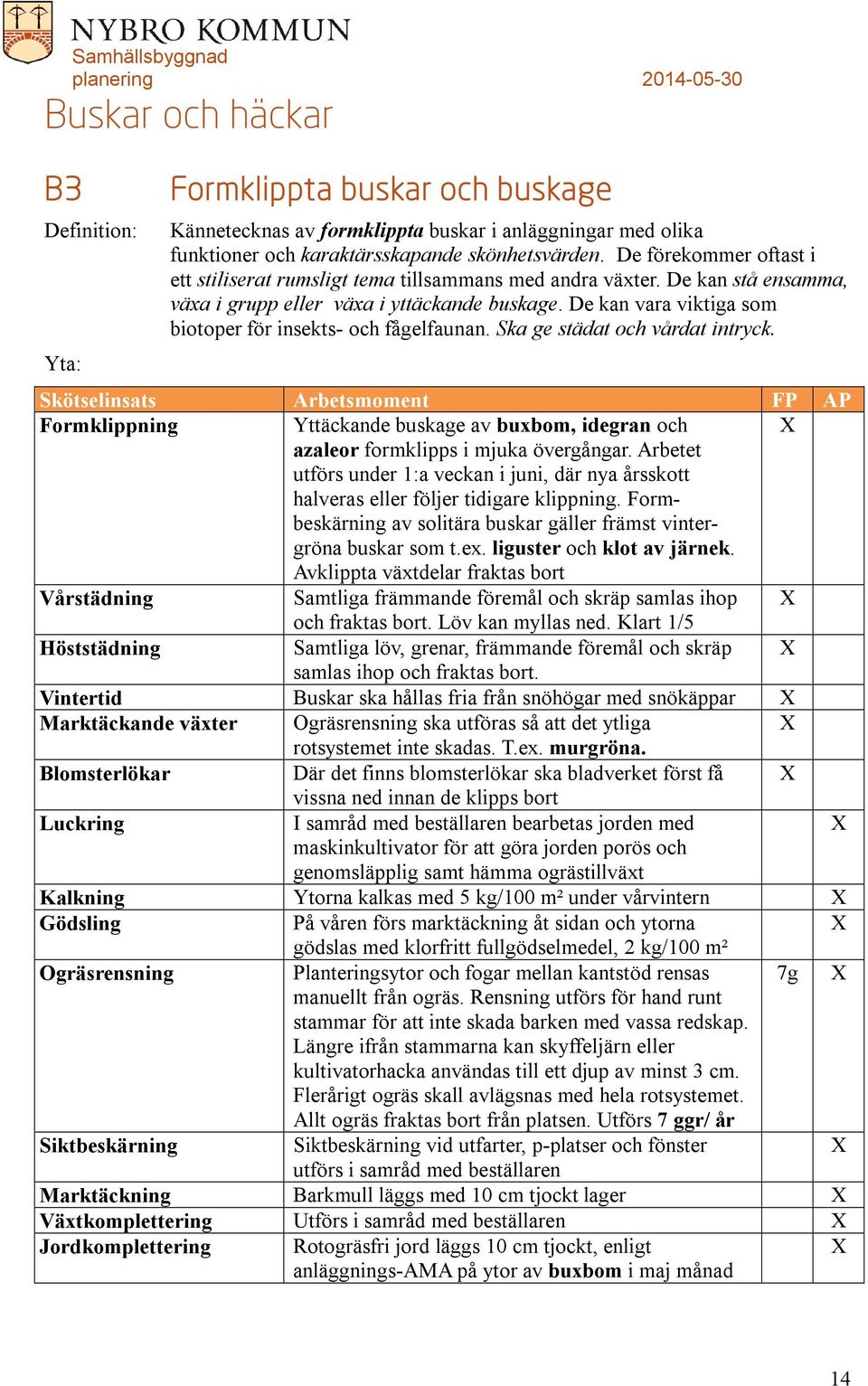 De kan vara viktiga som biotoper för insekts- och fågelfaunan. Ska ge städat och vårdat intryck. Formklippning Yttäckande buskage av buxbom, idegran och azaleor formklipps i mjuka övergångar.
