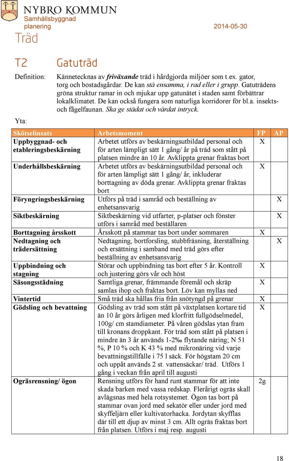 Ska ge städat och vårdat intryck.