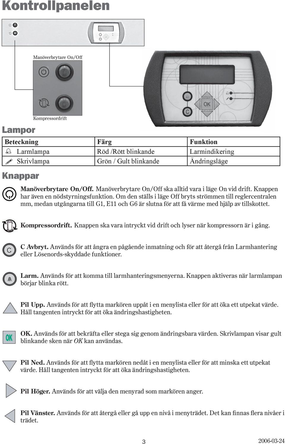 Om den ställs i läge Off bryts strömmen till reglercentralen mm, medan utgångarna till G1, E11 och G6 är slutna för att få värme med hjälp av tillskottet. Kompressordrift.