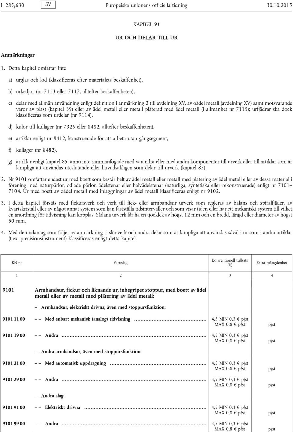 definition i anmärkning 2 till avdelning XV, av oädel metall (avdelning XV) samt motsvarande varor av plast (kapitel 39) eller av ädel metall eller metall pläterad med ädel metall (i allmänhet nr