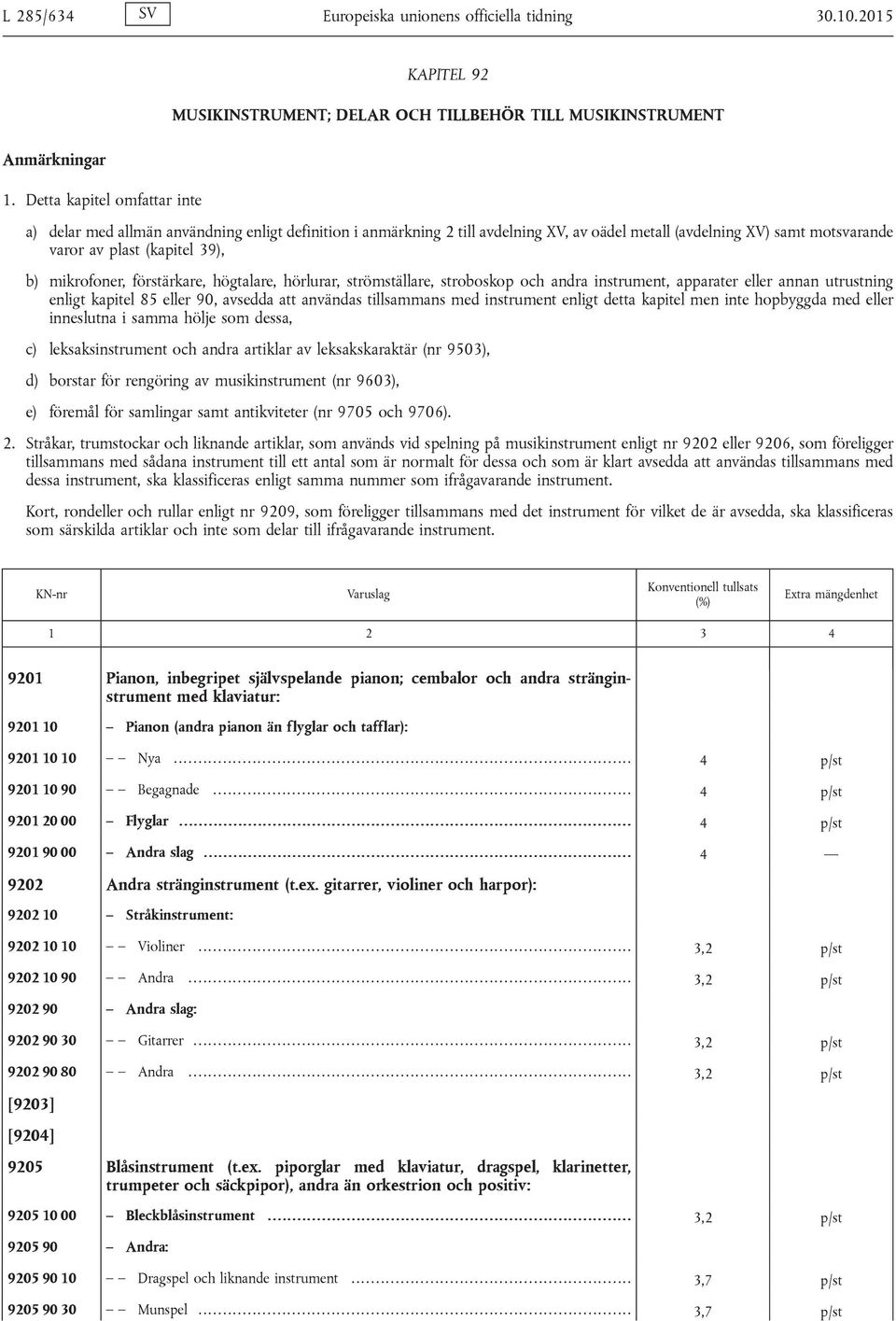 (avdelning XV) samt motsvarande varor av plast (kapitel 39), b) mikrofoner, förstärkare, högtalare, hörlurar, strömställare, stroboskop och andra instrument, apparater eller annan utrustning enligt