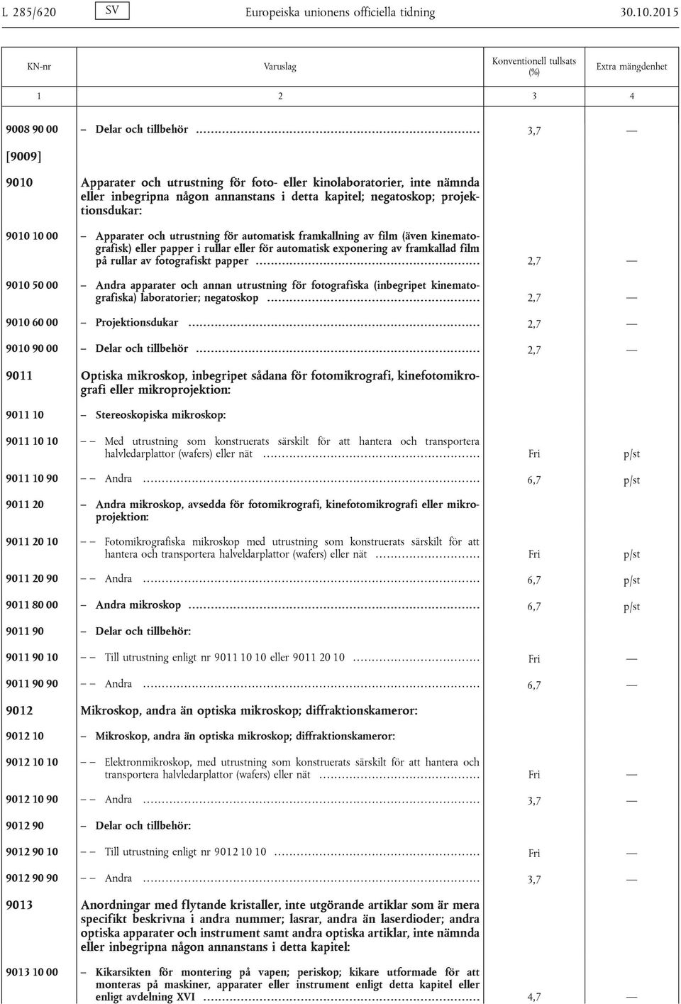 detta kapitel; negatoskop; projektionsdukar: 9010 10 00 Apparater och utrustning för automatisk framkallning av film (även kinematografisk) eller papper i rullar eller för automatisk exponering av