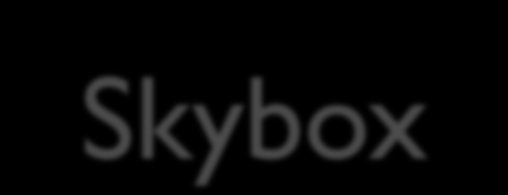Skybox Ett enkelt sätt att få en snygg omgivning Man