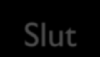 Slut?