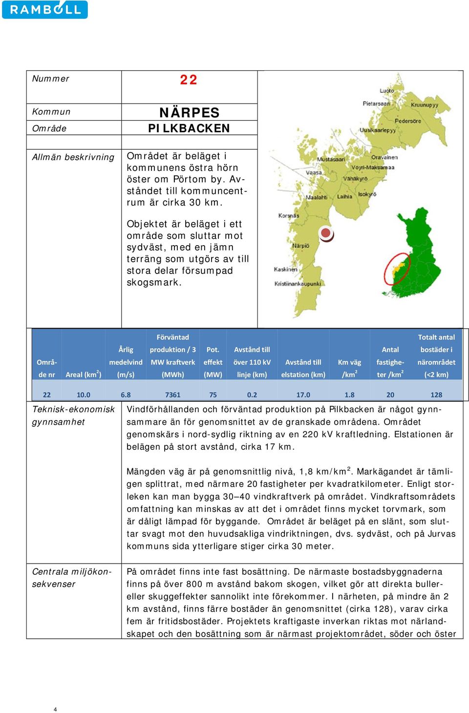 nr Areal (km 2 ) Årlig medelvind (m/s) Förväntad produktion / 3 MW kraftverk (MWh) Pot.