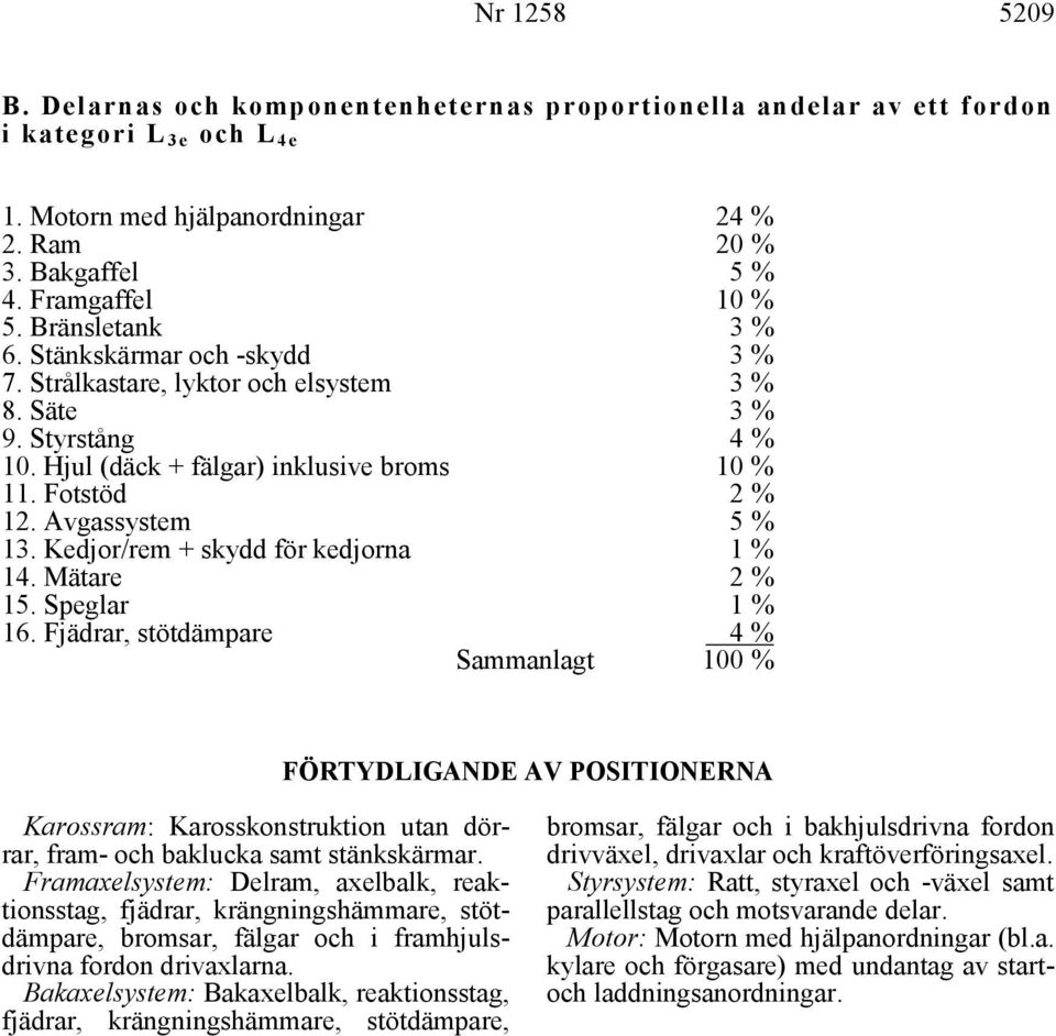 Avgassystem 5 % 13. Kedjor/rem + skydd för kedjorna 14. Mätare 1 % 2 % 15. Speglar 1 % 16.