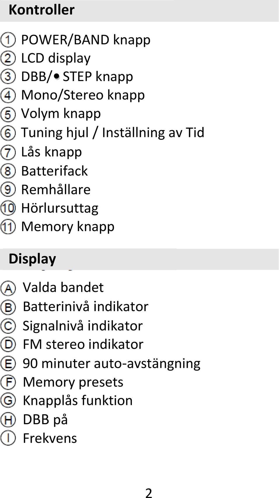 Memory knapp Display Valda bandet Batterinivå indikator Signalnivå indikator FM