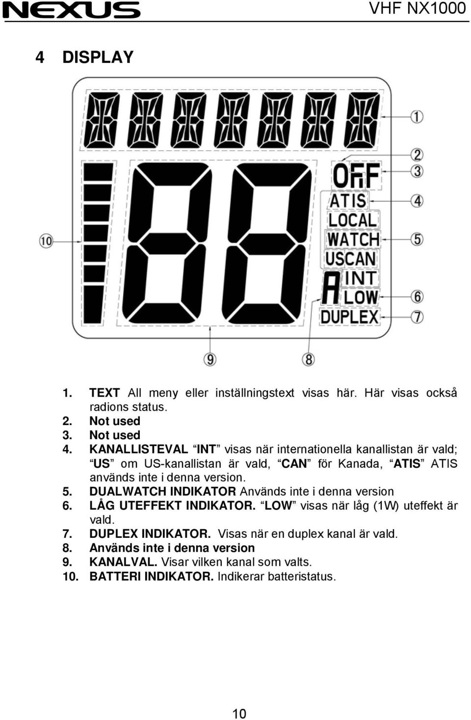version. 5. DUALWATCH INDIKATOR Används inte i denna version 6. LÅG UTEFFEKT INDIKATOR. LOW visas när låg (1W) uteffekt är vald. 7.