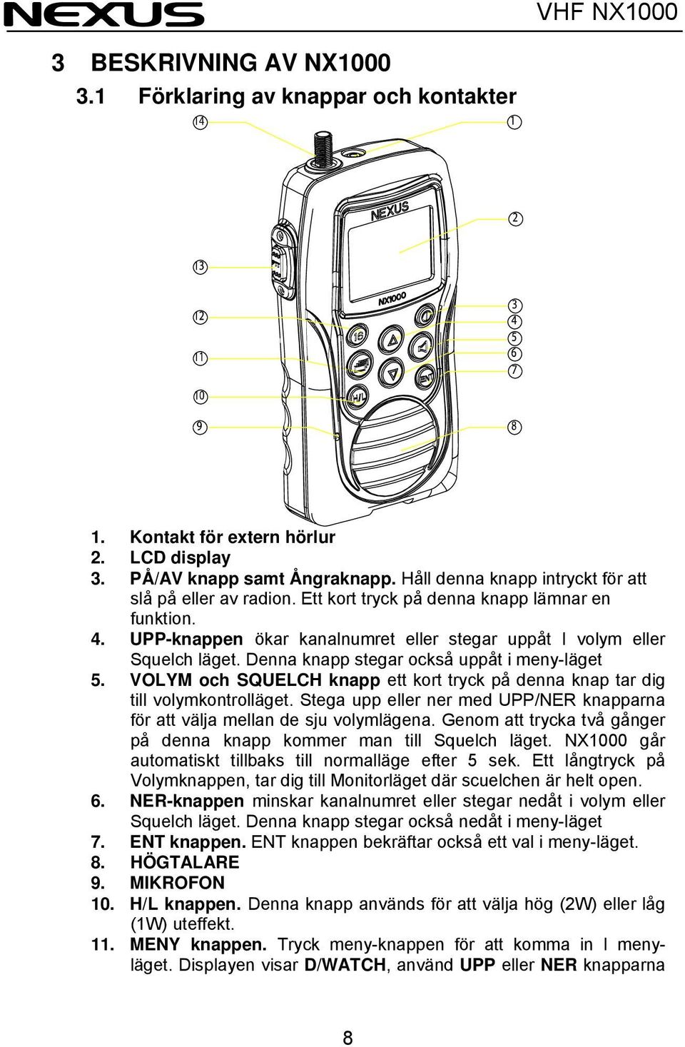 VOLYM och SQUELCH knapp ett kort tryck på denna knap tar dig till volymkontrolläget. Stega upp eller ner med UPP/NER knapparna för att välja mellan de sju volymlägena.