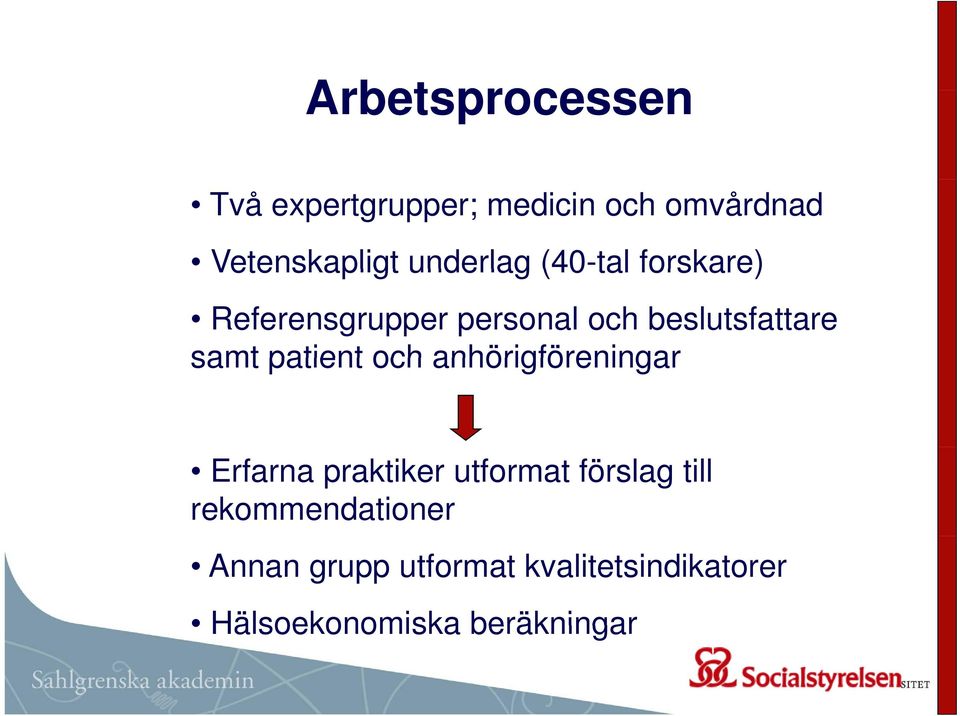 patient och anhörigföreningar Erfarna praktiker utformat förslag till