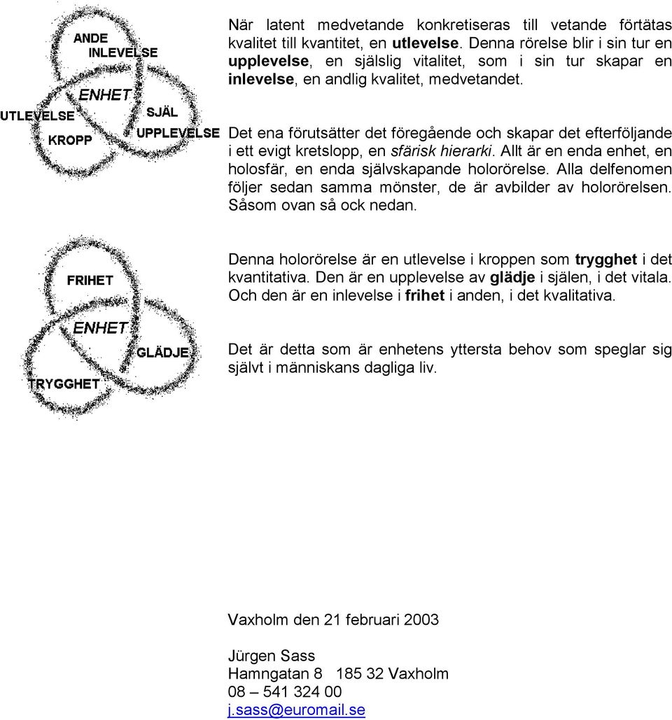 Det ena förutsätter det föregående och skapar det efterföljande i ett evigt kretslopp, en sfärisk hierarki. Allt är en enda enhet, en holosfär, en enda självskapande holorörelse.