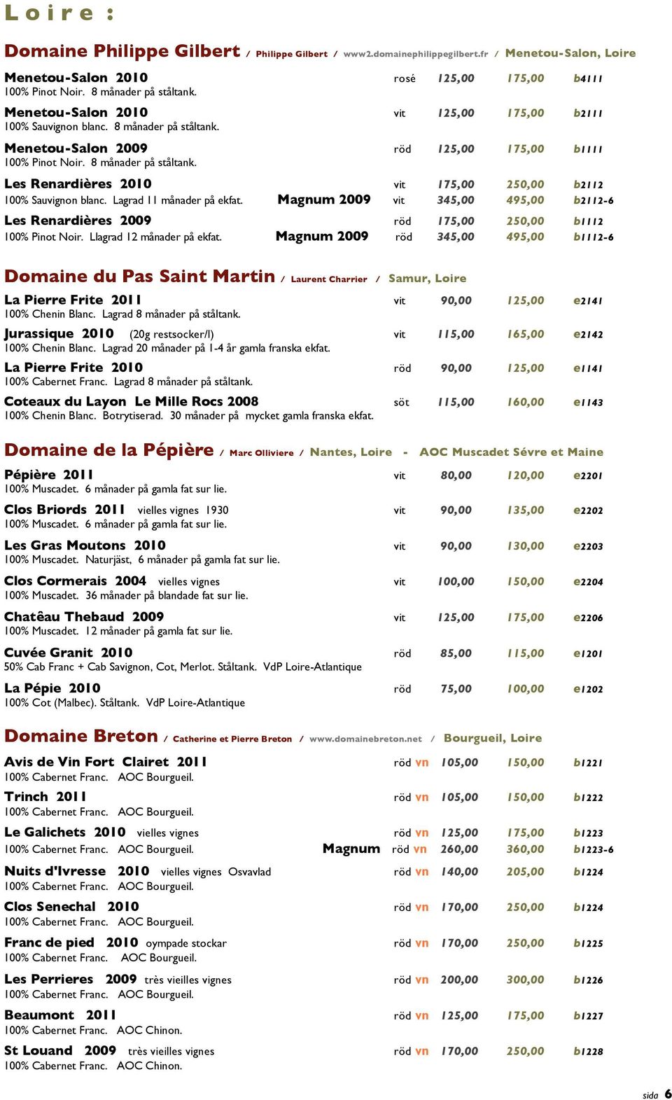 Lagrad 11 månader på ekfat. Magnum 2009 vit 345,00 495,00 b21126 Les Renardières 2009 röd 175,00 250,00 b1112 100% Pinot Noir. Llagrad 12 månader på ekfat.
