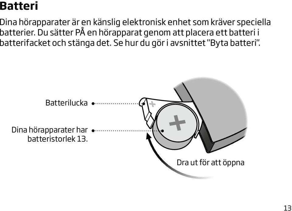 Du sätter PÅ en hörapparat genom att placera ett batteri i batterifacket