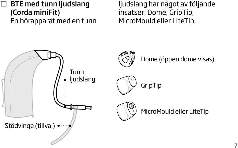 GripTip, MicroMould eller LiteTip.
