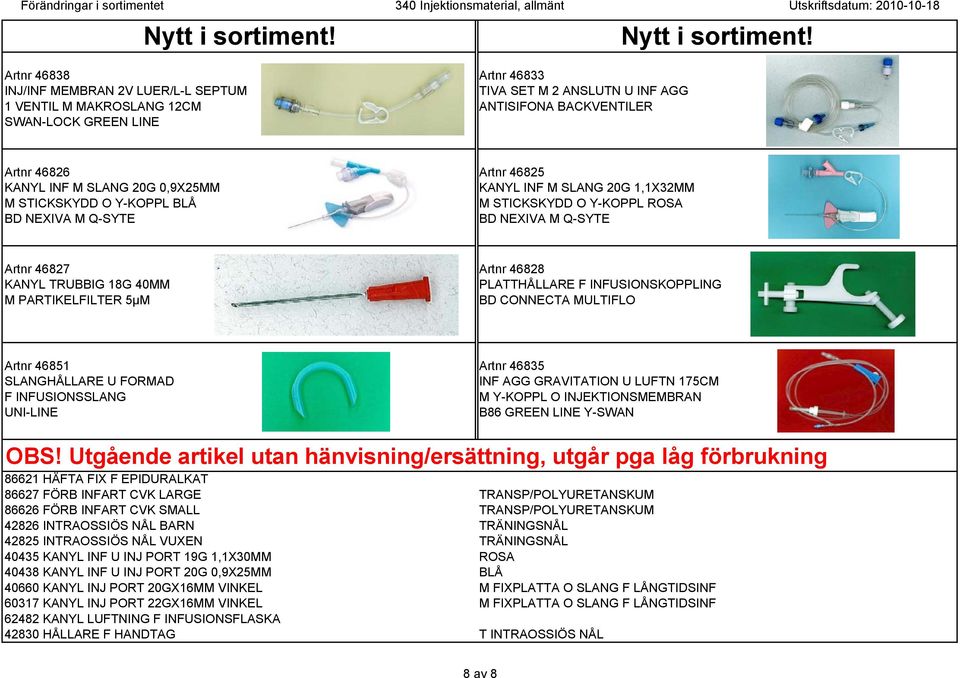46828 KANYL TRUBBIG 18G 40MM PLATTHÅLLARE F INFUSIONSKOPPLING M PARTIKELFILTER 5µM BD CONNECTA MULTIFLO Artnr 46851 Artnr 46835 SLANGHÅLLARE U FORMAD INF AGG GRAVITATION U LUFTN 175CM F