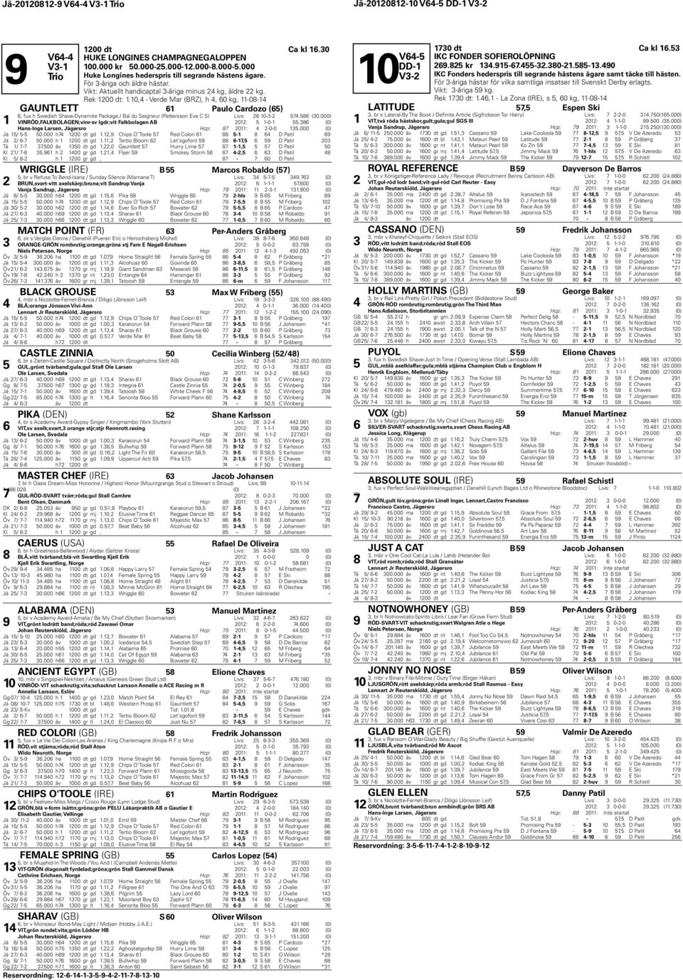 0, - Verde Mar (BRZ), h, 0 kg, -0- GAUNTLETT Paulo Cardozo (), fux h Swedish Shave-Dynamite Package / Bal du Seigneur (Pettersson Eva C S) Livs: 0--. (0.