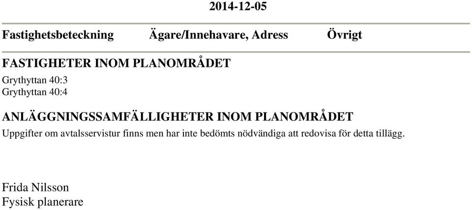 ANLÄGGNINGSSAMFÄLLIGHETER INOM PLANOMRÅDET Uppgifter om avtalsservistur