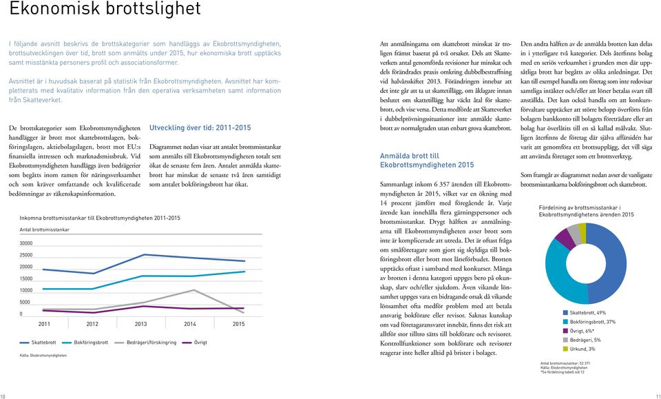 Avsnittet har kompletterats med kvalitativ information från den operativa verksamheten samt information från Skatteverket.