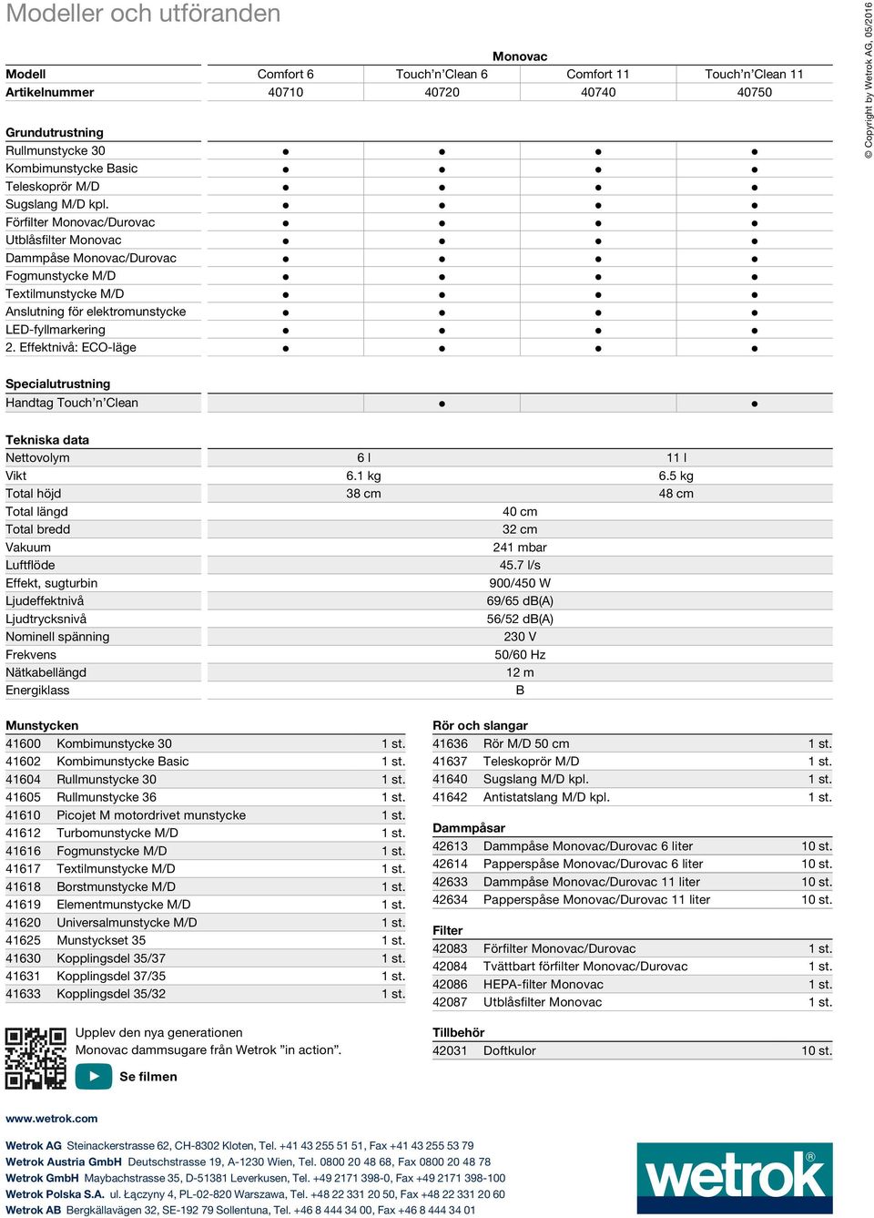 Effektnivå: ECO-läge Copyright by Wetrok AG, 05/2016 Specialutrustning Handtag Touch n Clean Tekniska data Nettovolym 6 l 11 l Vikt 6.1 kg 6.