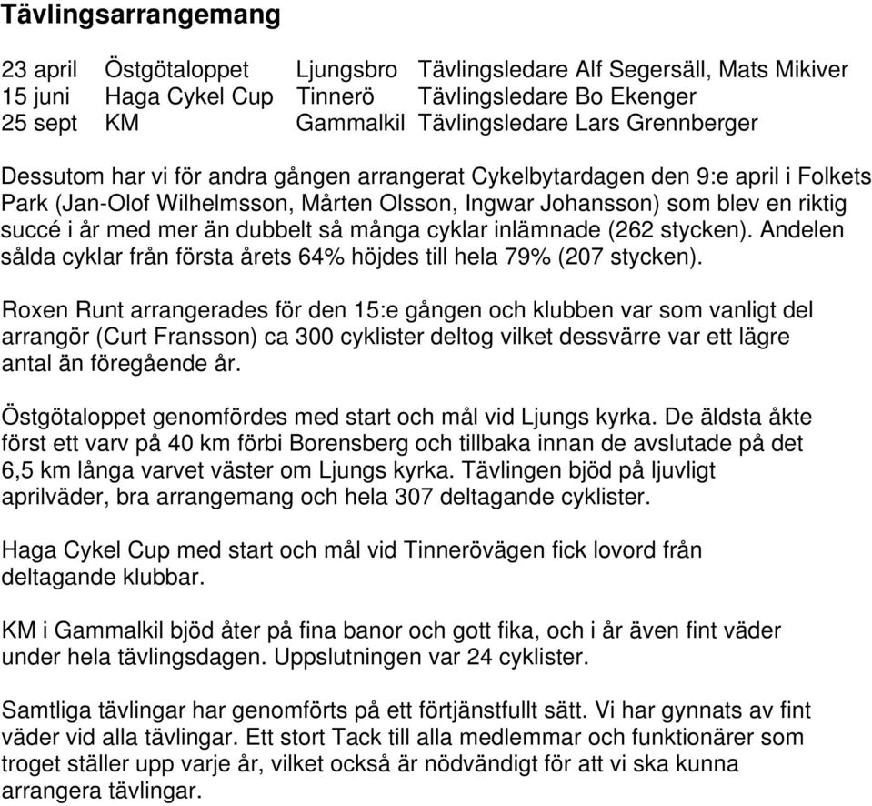 dubbelt så många cyklar inlämnade (262 stycken). Andelen sålda cyklar från första årets 64% höjdes till hela 79% (207 stycken).