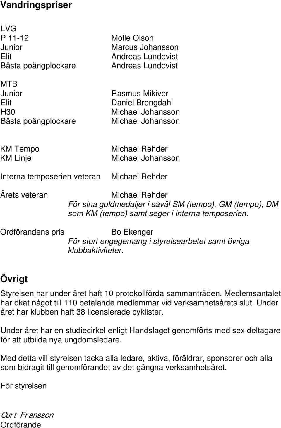 temposerien. Ordförandens pris Bo Ekenger För stort engegemang i styrelsearbetet samt övriga klubbaktiviteter. Övrigt Styrelsen har under året haft 10 protokollförda sammanträden.