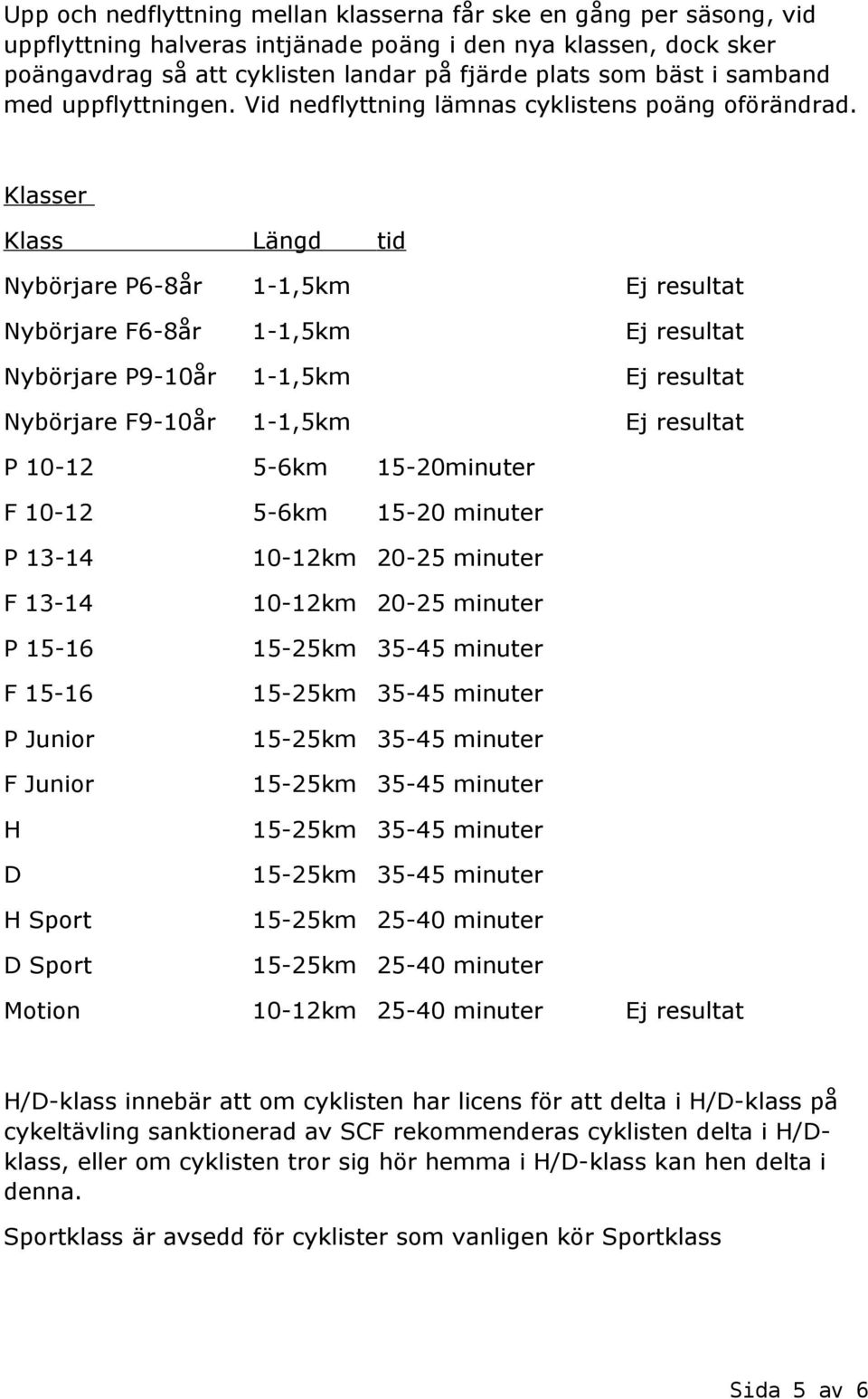 Klasser Klass Längd tid Nybörjare P6-8år 1-1,5km Ej resultat Nybörjare F6-8år 1-1,5km Ej resultat Nybörjare P9-10år 1-1,5km Ej resultat Nybörjare F9-10år 1-1,5km Ej resultat P 10-12 5-6km