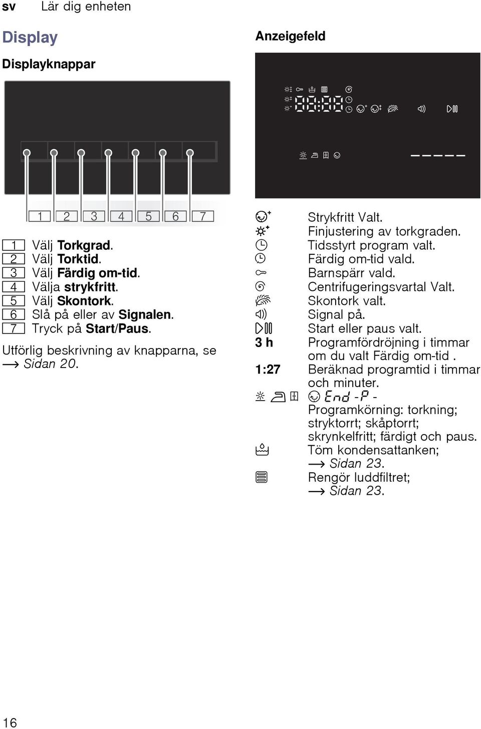 E Barnspärr vald. 0 Centrifugeringartal Valt. s Skontork valt. C Signal på. A Start eller paus valt. 3 h Programfördröjning i timmar om du valt Färdig om-tid.