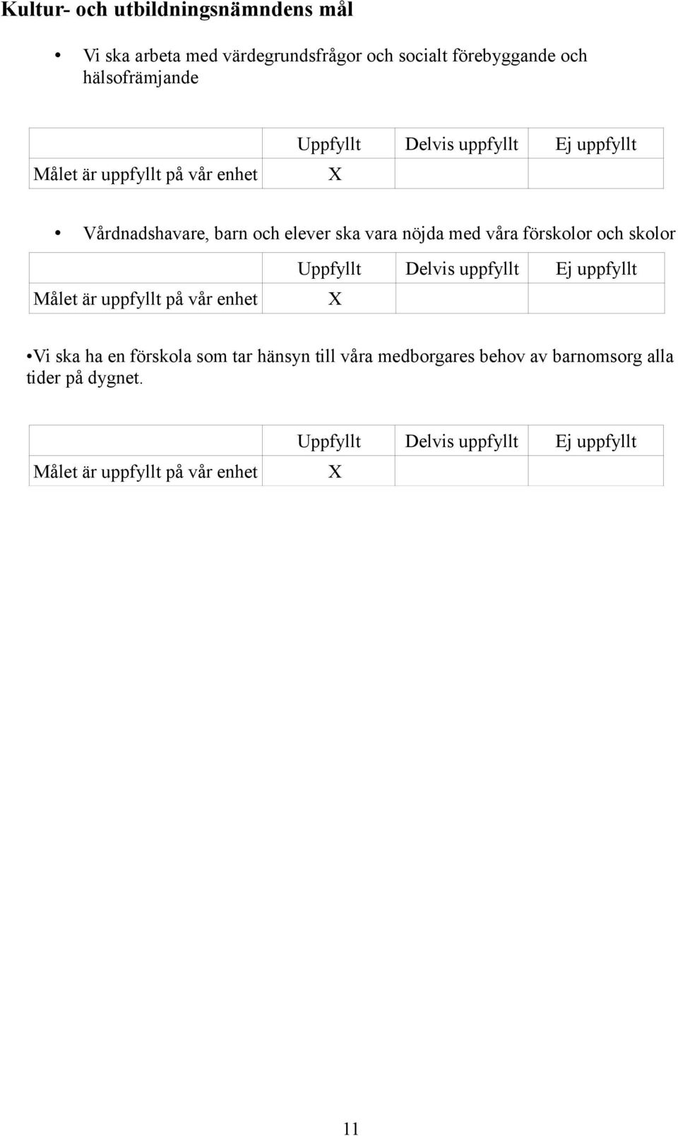 och skolor Uppfyllt Målet är uppfyllt på vår enhet Delvis uppfyllt Ej uppfyllt X Vi ska ha en förskola som tar hänsyn till