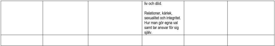 sexualitet och integritet.