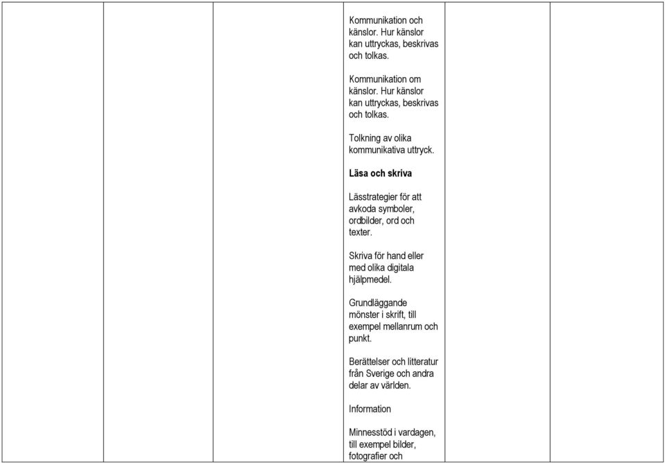 Läsa och skriva Lässtrategier för att avkoda symboler, ordbilder, ord och texter.