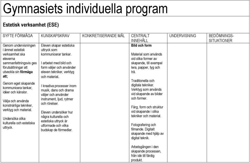 eleverna sammanfattningsvis ges I arbetet med bild och förutsättningar att form väljer och använder utveckla sin förmåga eleven tekniker, verktyg att; och material.