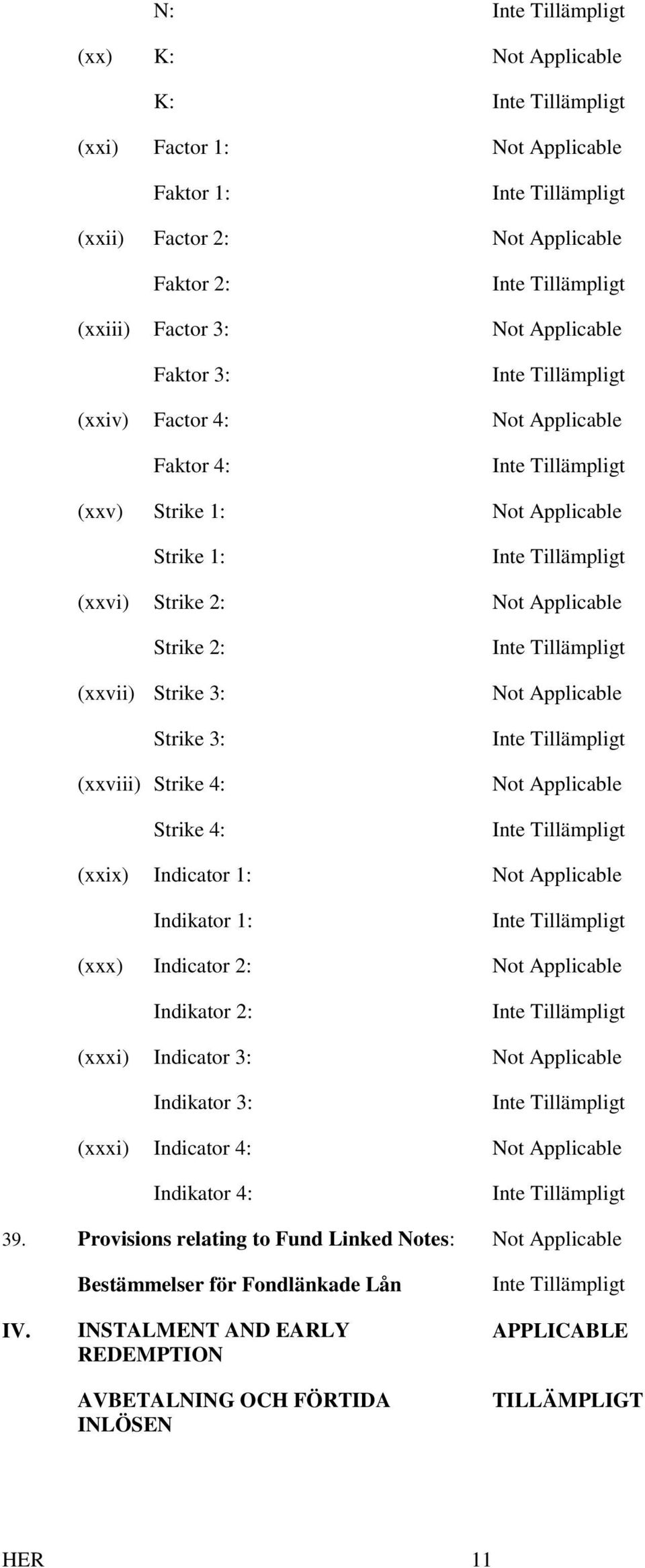 Indicator 1: Not Applicable Indikator 1: (xxx) Indicator 2: Not Applicable Indikator 2: (xxxi) Indicator 3: Not Applicable Indikator 3: (xxxi) Indicator 4: Not Applicable Indikator 4: 39.