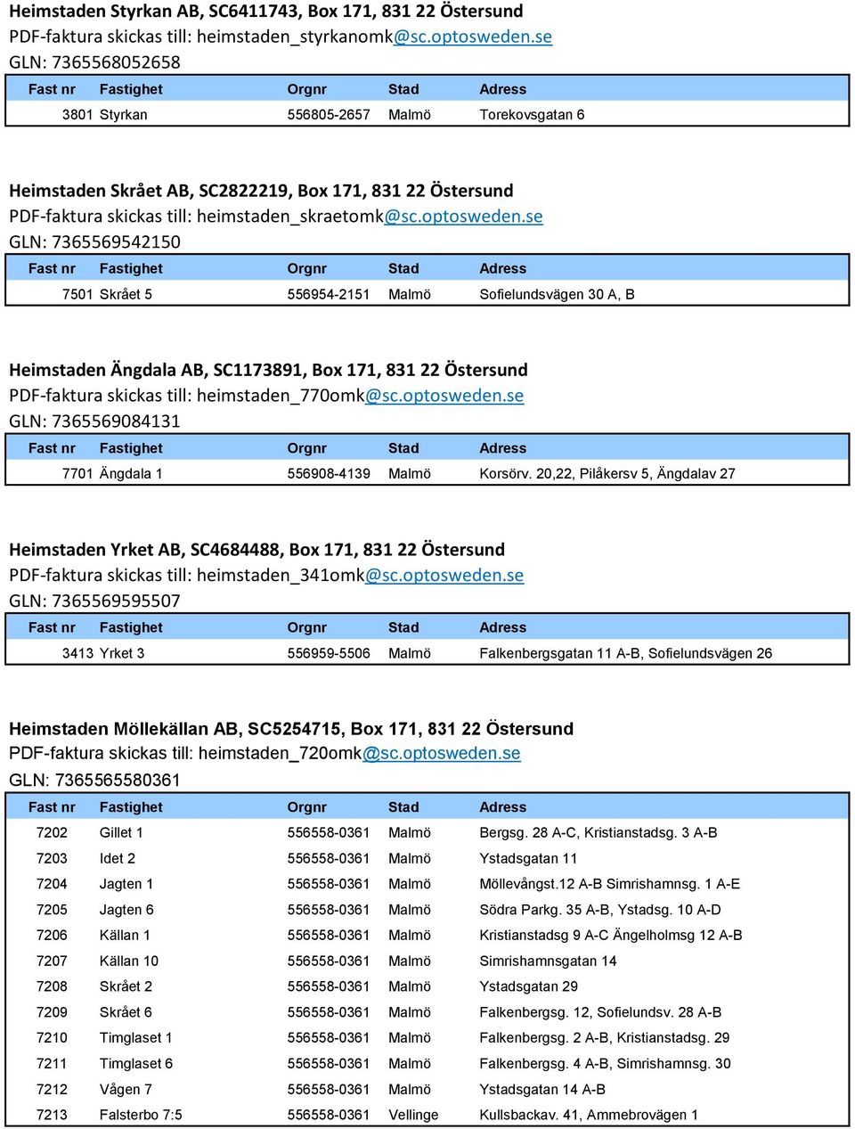 se GLN: 7365569542150 7501 Skrået 5 556954-2151 Malmö Sofielundsvägen 30 A, B Heimstaden Ängdala AB, SC1173891, Box 171, 831 22 Östersund PDF-faktura skickas till: heimstaden_770omk@sc.optosweden.