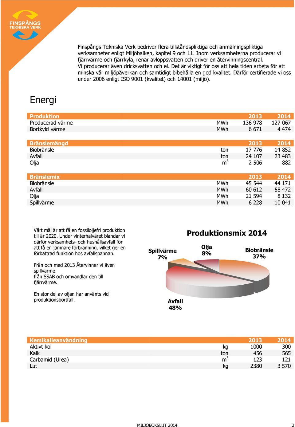 Det är viktigt för oss att hela tiden arbeta för att minska vår miljöpåverkan och samtidigt bibehålla en god kvalitet.