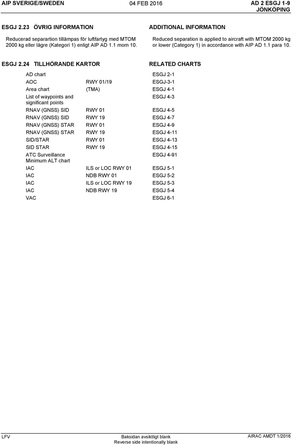 24 TILLHÖRANDE KARTOR RELATED CHARTS AD chart ESGJ 2-1 AOC RWY 01/19 ESGJ-3-1 Area chart (TMA) ESGJ 4-1 List of waypoints and ESGJ 4-3 significant points RNAV (GNSS) SID RWY 01 ESGJ 4-5 RNAV (GNSS)